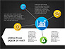 Innovation Process Infographics Concept slide 13