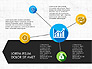 Innovation Process Infographics Concept slide 5