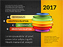 Sliced Sphere Infographics slide 13