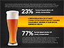 Beer Infographics Presentation Deck slide 11