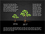 Growth of a Tree Diagram slide 11