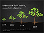 Growth of a Tree Diagram slide 9