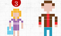8bit People and Stages