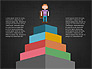 8bit People and Stages slide 10
