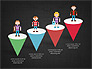8bit People and Stages slide 11