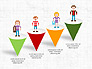 8bit People and Stages slide 3