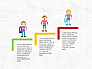 8bit People and Stages slide 6