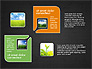 Ecology Process Presentation Concept slide 10