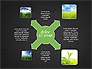 Ecology Process Presentation Concept slide 12