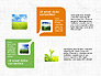 Ecology Process Presentation Concept slide 2