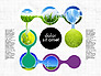 Ecology Process Presentation Concept slide 6