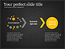 Conscious Consumption Presentation Infographic slide 12