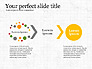 Conscious Consumption Presentation Infographic slide 4