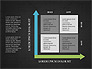 Project Schedule Presentation Concept slide 15