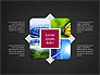 Sustainability Presentation Concept slide 10