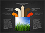 Sustainability Presentation Concept slide 14