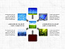 Sustainability Presentation Concept slide 7