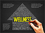 Wellness Related Word Clouds Deck slide 11