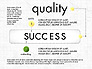 Ingredients for Success Presentation Template slide 3