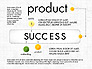 Ingredients for Success Presentation Template slide 4