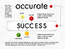 Ingredients for Success Presentation Template slide 5