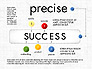 Ingredients for Success Presentation Template slide 6
