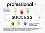 Ingredients for Success Presentation Template slide 7