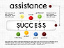 Ingredients for Success Presentation Template slide 8
