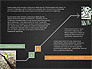 Startup Milestones Presentation Deck slide 11