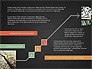 Startup Milestones Presentation Deck slide 12