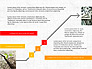 Startup Milestones Presentation Deck slide 4