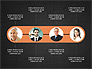 Business Relationships Presentation Concept slide 9