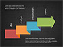 Innovation Process Diagram slide 10
