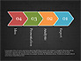 Innovation Process Diagram slide 14