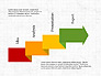 Innovation Process Diagram slide 2