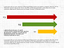 Innovation Process Diagram slide 4