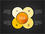 Yes Presentation Concept slide 15