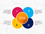 Yes Presentation Concept slide 7