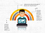 Travel by Air Presentation Infographics slide 1