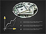 Investment Decision Presentation Deck slide 9