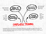 Employee Training Process Diagram slide 6