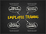 Employee Training Process Diagram slide 9