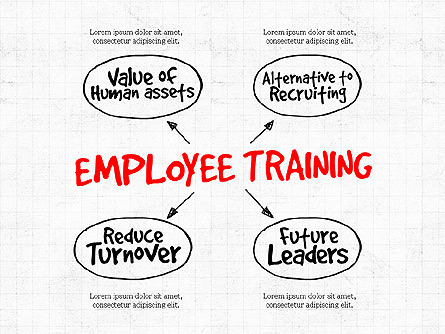 Employee Training Process Diagram Presentation Template, Master Slide