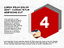 Four Steps Presentation Concept slide 5
