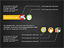 Data Analysis Presentation Deck slide 15