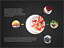 Cooking Flow Process Presentation Concept slide 14