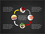 Cooking Flow Process Presentation Concept slide 15
