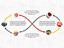 Cooking Flow Process Presentation Concept slide 3