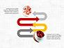 Cooking Flow Process Presentation Concept slide 5