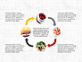 Cooking Flow Process Presentation Concept slide 7